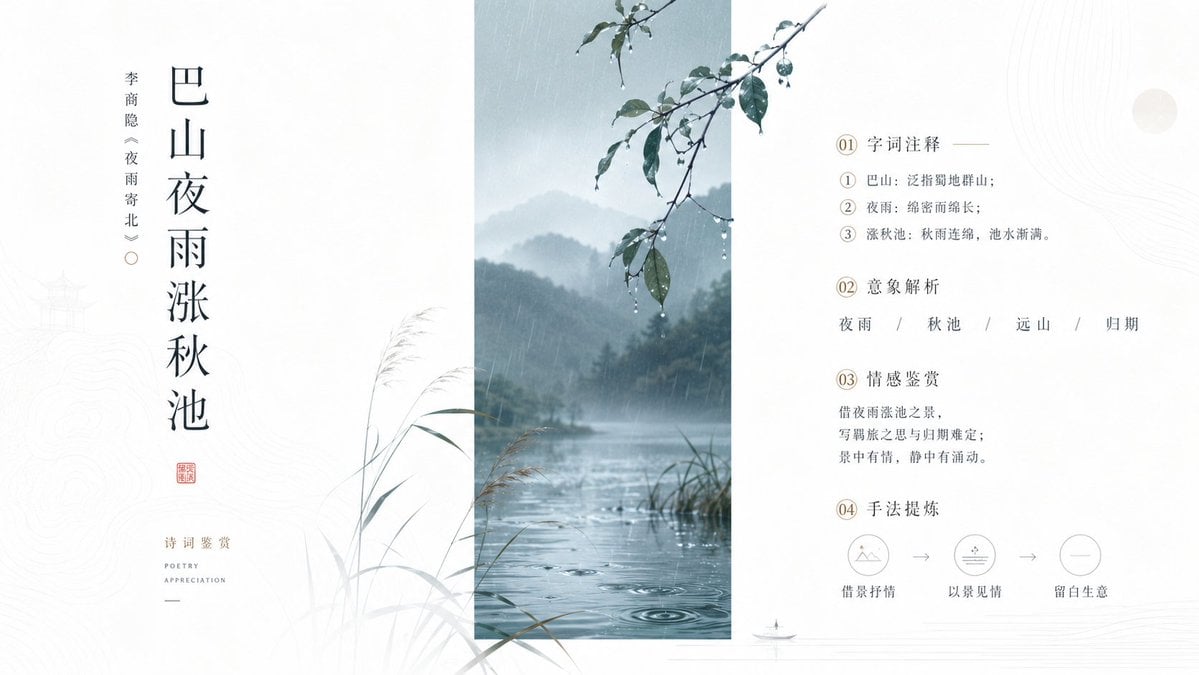 设计一张具有高级商业审美的极简海报，核心视觉语言是“真实物象穿越几何情绪窗口”。画面中设置一个窄长的低饱和色块，作为视觉锚点和空间容器，色块颜色根据主题选择柔和