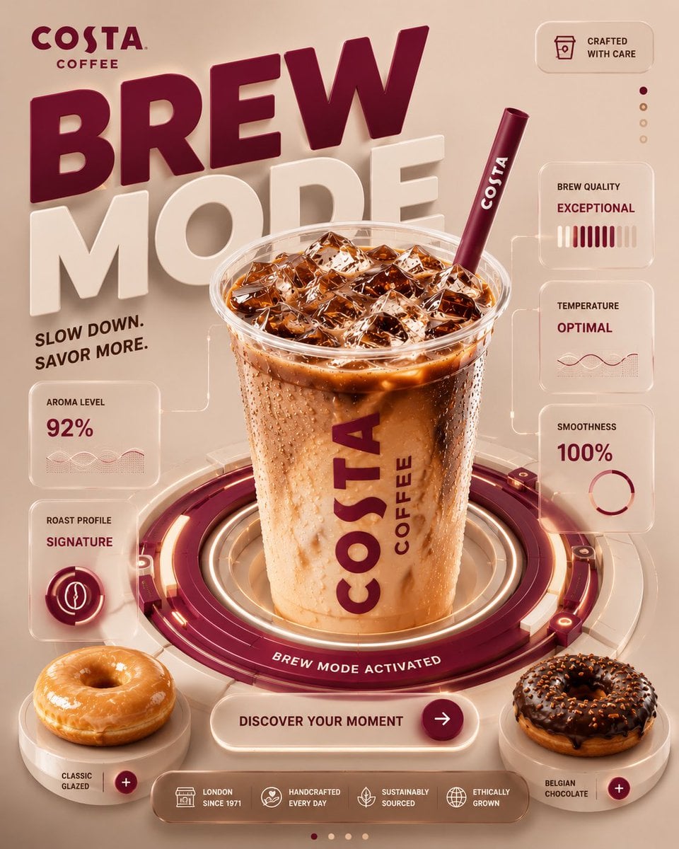 DUNKIN' — FUEL MODE

FORMAT

4:5 vertical premium SMM advertising poster

High-e